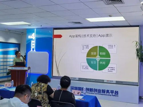 科創(chuàng)中國(guó) 創(chuàng)新創(chuàng)業(yè)投資大會(huì)第61場(chǎng)路演新一代信息技術(shù)行業(yè)專場(chǎng)成功舉辦