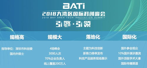 潤加速邀您共赴金秋十月大灣區(qū)最盛大科創(chuàng)峰會