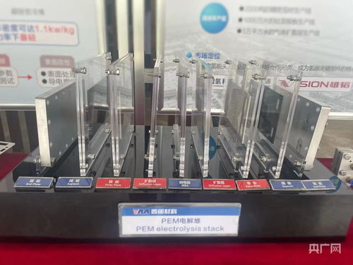 科創(chuàng)π氫風(fēng)拂古都，西安碳尋綠色動能新引擎